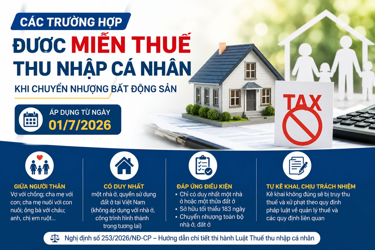cac-truong-hop-duoc-mien-thue-thu-nhap-ca-nhan-khi-chuyen-nhuong-bds